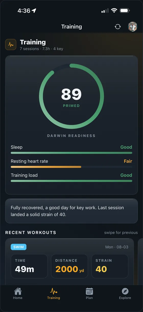 A readiness score of 89 broken down into sleep, resting heart rate and training load.
